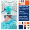 Disposable Isolation Gowns