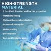 Blue Disposable Surgical Cap