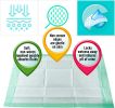 10 Pack Green Underpads 30 x 36. Disposable Backsheet Pads. Incontinence Care for Men; Women. Unisex Sanitary Hygiene. Effective Leak Protection for B