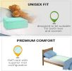 10 Pack Green Underpads 30 x 36. Disposable Backsheet Pads. Incontinence Care for Men; Women. Unisex Sanitary Hygiene. Effective Leak Protection for B