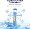 HUINING Reverse Osmosis Membrane 50/75/100/150/400/500GPD and RO Membrane Housing Kit with Quick Connector,Check Valve,Water Pipe